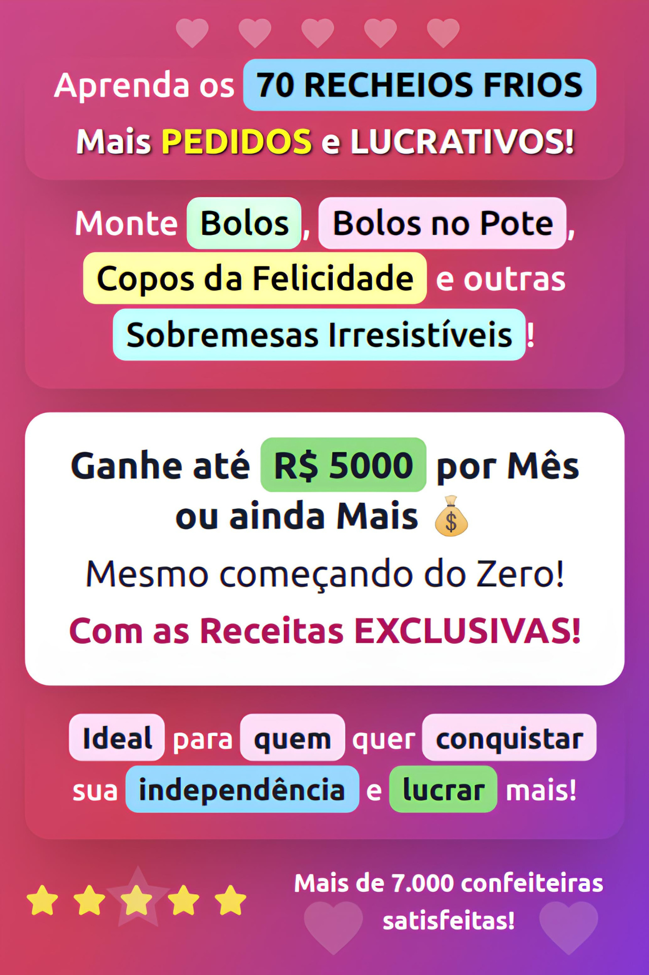 "Aprenda os 70 RECHEIOS FRIOS Mais PEDIDOS e LUCRATIVOS!  Monte Bolos, Bolos no Pote, Copos de Felicidade e outras Sobremesas Irresistíveis!  Ganhe até R$ 5000 por Mês ou ainda Mais 💰 Mesmo começando do Zero! Com as Receitas EXCLUSIVAS!  Ideal para quem quer conquistar sua independência e lucrar mais!  Mais de 7.000 confeiteiras satisfeitas!"